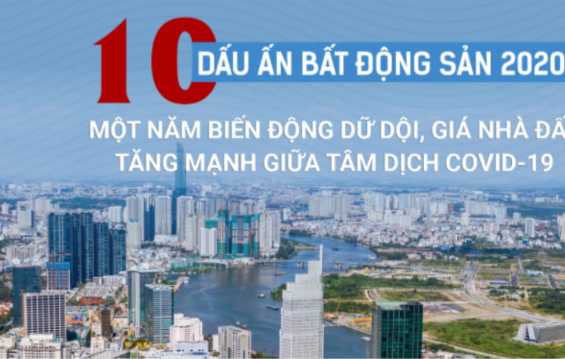 10 Dấu ấn bất động sản 2020